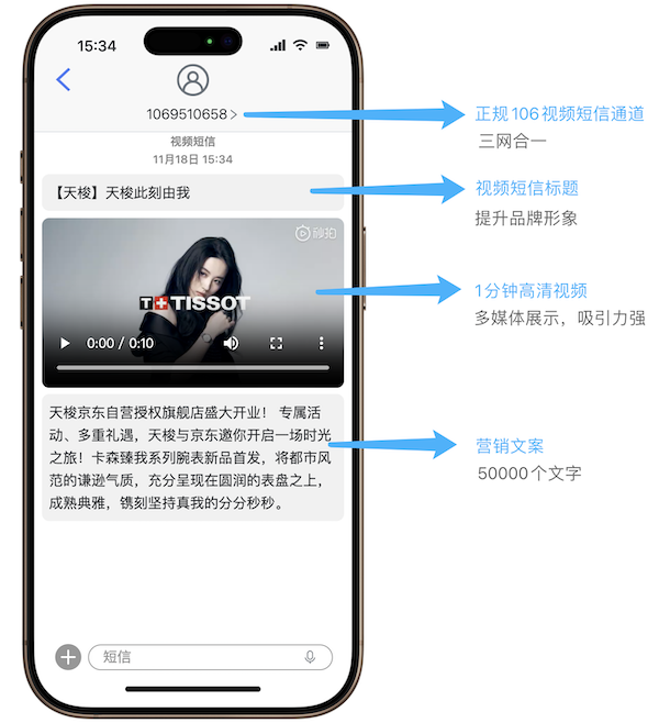 视频短信的优势：传统短信的升级