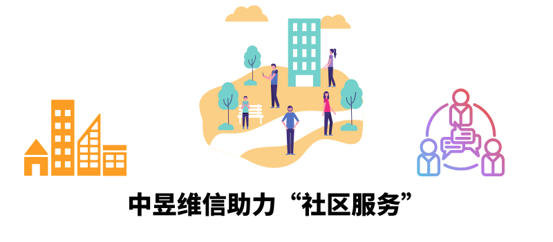 中昱维信-让社区服务更有温度的短信解决方案