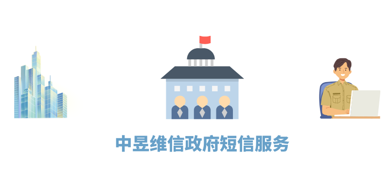 中昱维信政府短信服务，有效提升政务服务效率