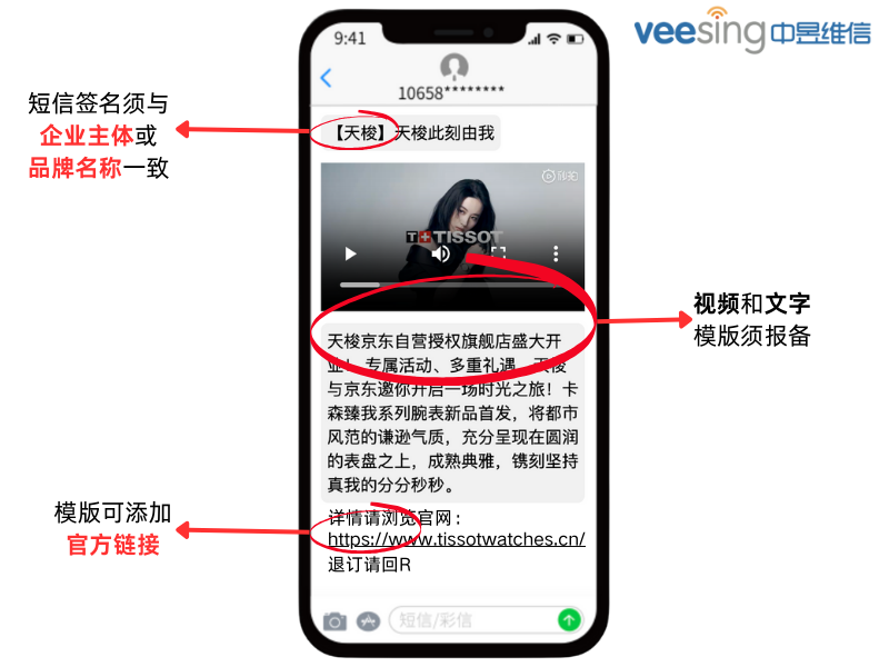 短信链接_短信模版_视频短信.png