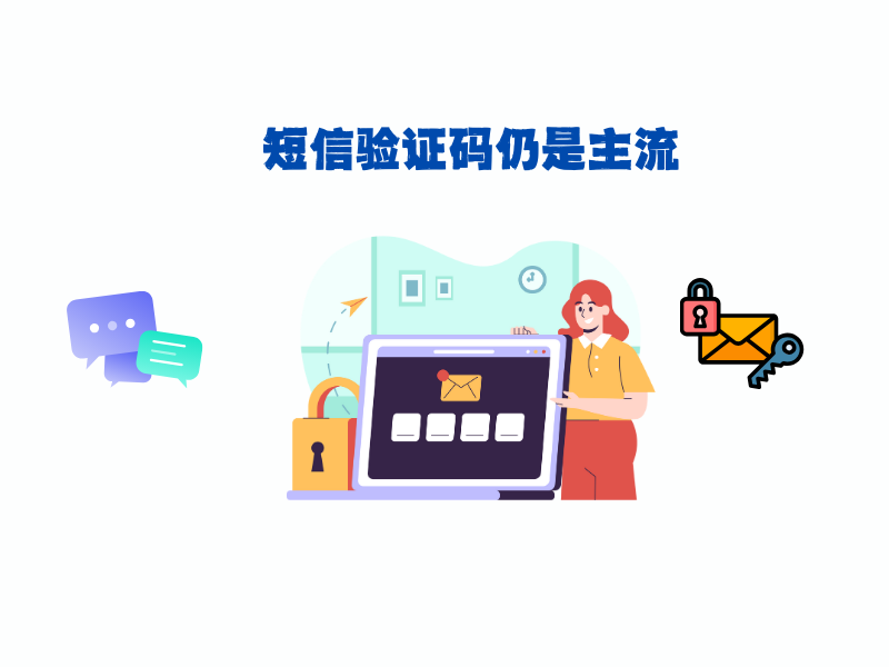 中昱维信短信验证码.png