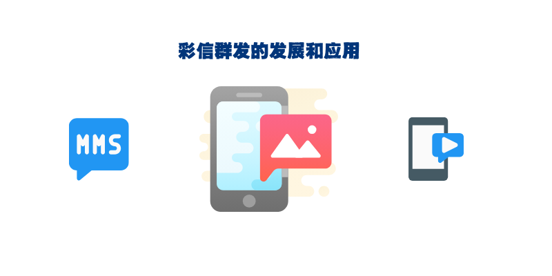 企业营销的升级，彩信群发的优势和应用
