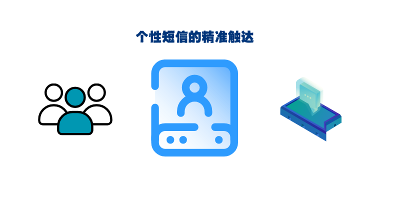 个性短信，在会员营销中从精准触达到转化提升的应用