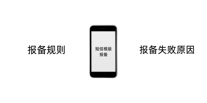 5-短信模版 报备.png