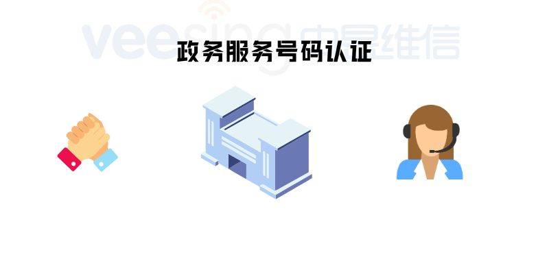 政务服务热线_中昱维信.png 政务服务热线_中昱维信.png