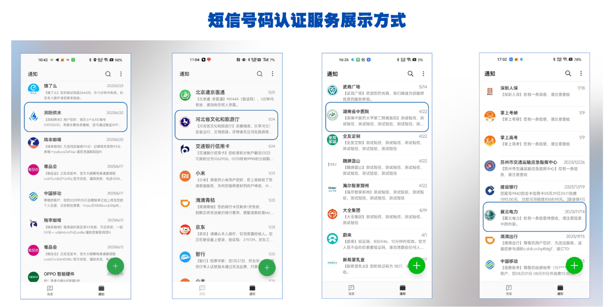 中昱维信推出短信号码认证服务