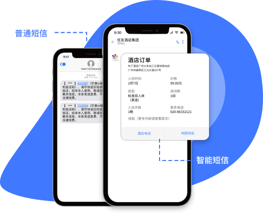 短信公众号卡片类型