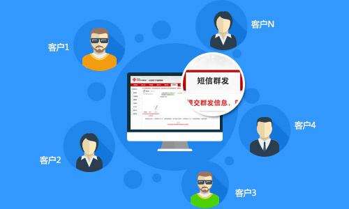 利用短信群发营销的新技能，有必要get一下