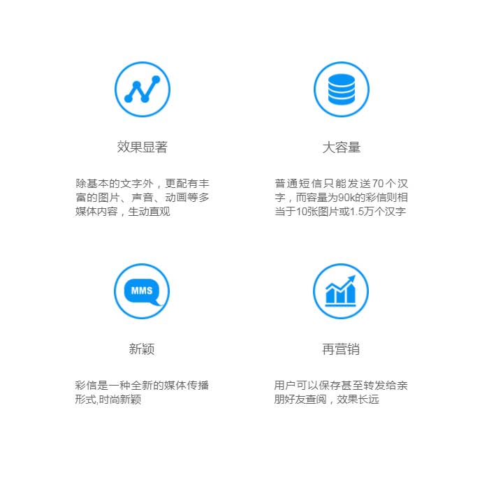 沙宣美容美发行业彩信精彩呈现