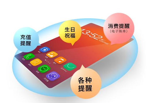 企业会员短信内容撰写模板