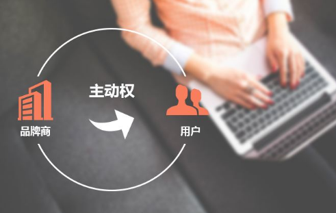 短信营销和邮件营销的根本区别和各自优势