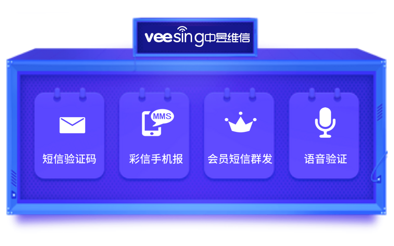 中昱维信短信平台