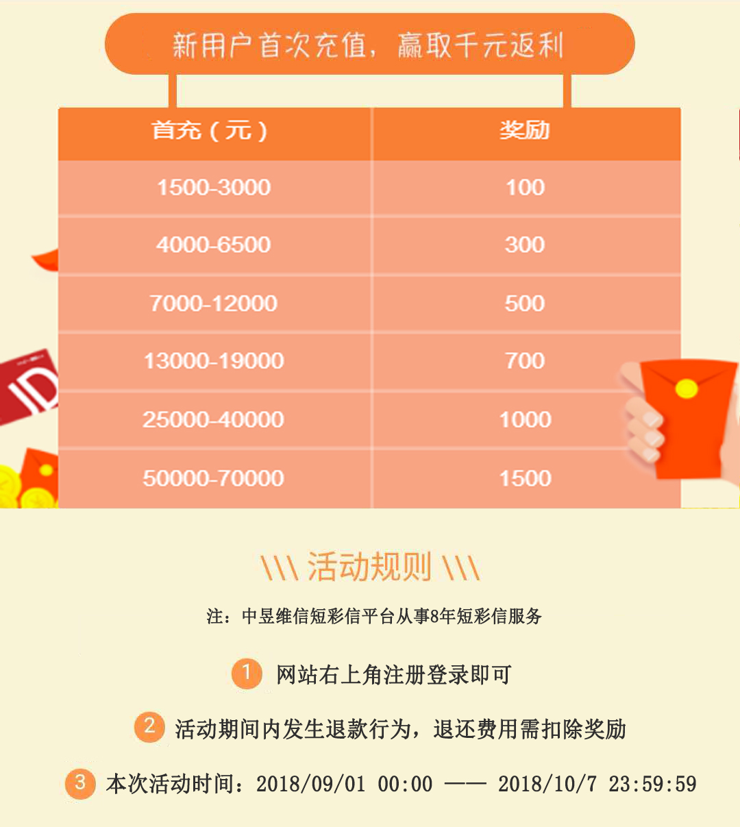 短彩信活动推广