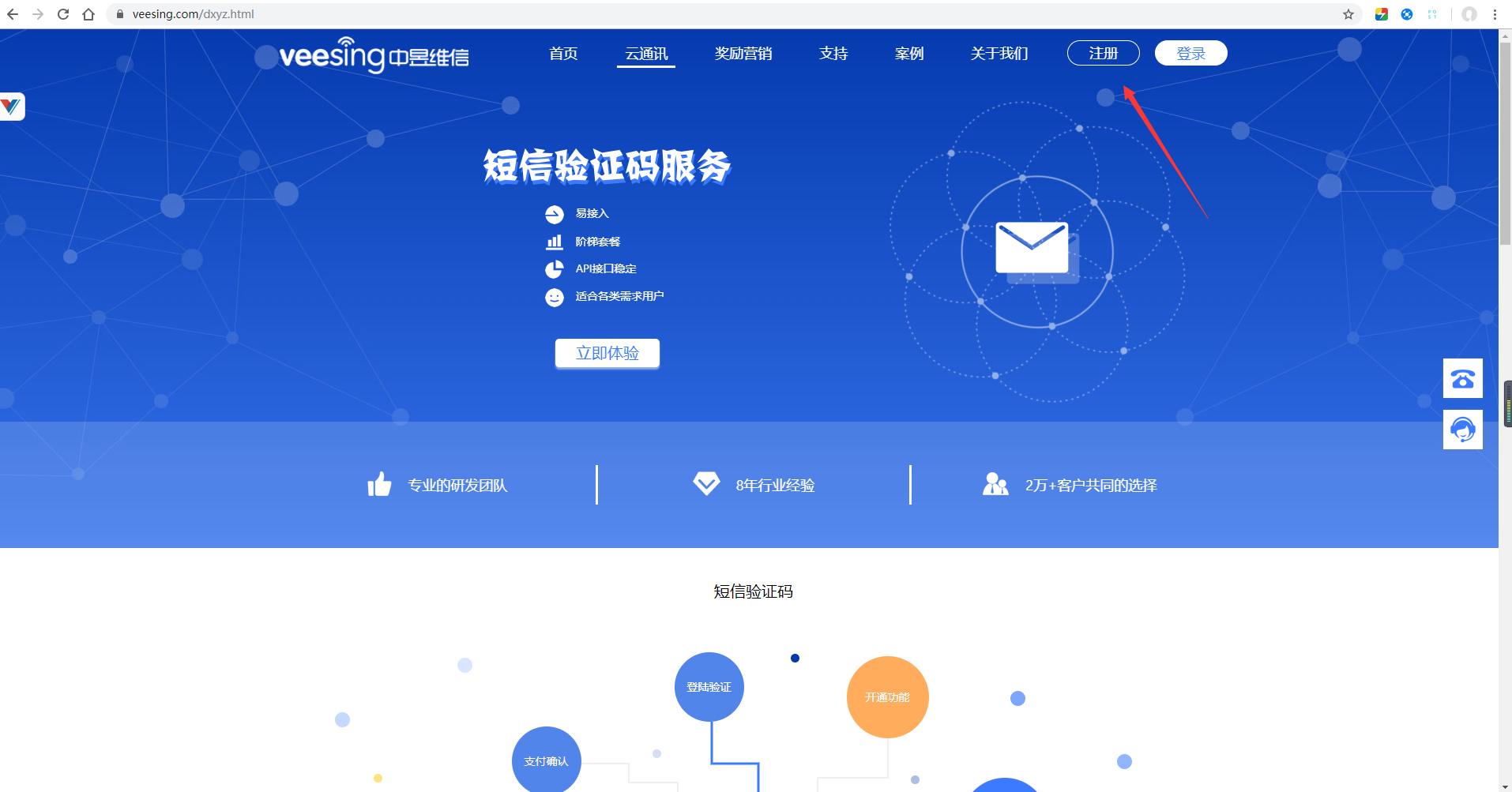 java实现短信验证码发送功能
