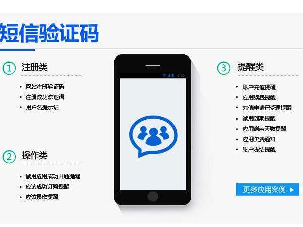 短信验证码作用 短信验证码作用