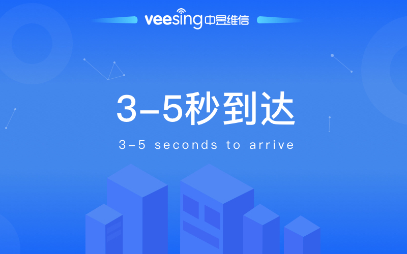 短信验证码3-5秒到达