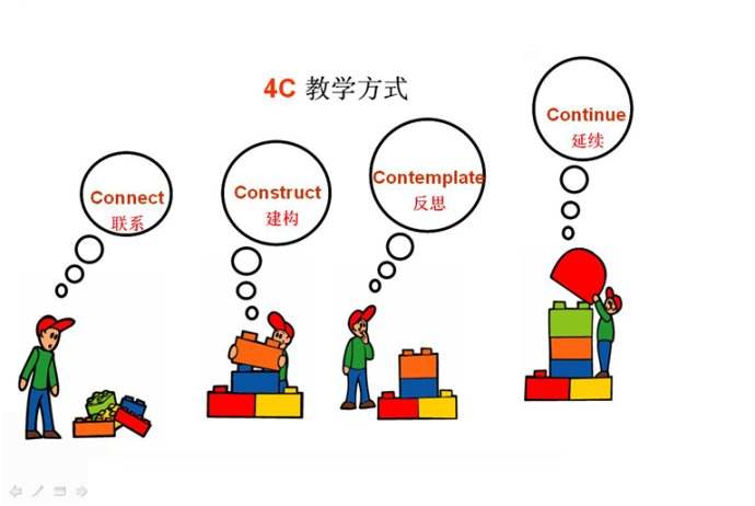 教育短信 教育短信