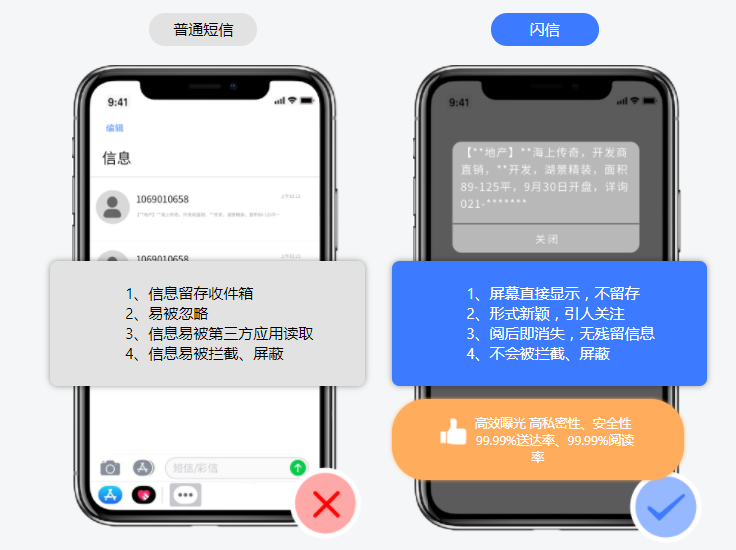 闪信和短信对比.png