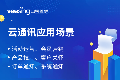 云通讯软件应用场景