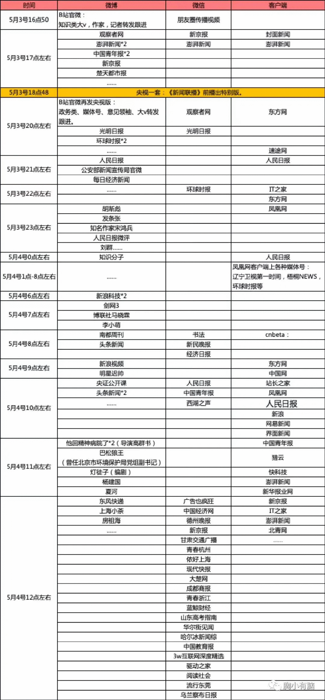 后浪推广图鉴.gif